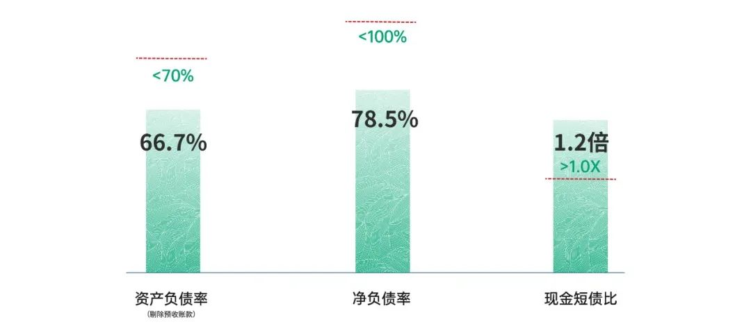 太阳GG控股荣获“新股最具增长动力奖”